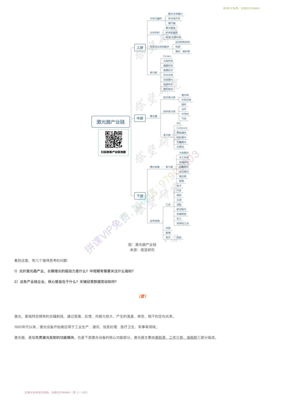 20220106-行业跟踪▶光纤激光器产业链跟踪：锐科激光VS杰普特 VS IPG（22-1-6）【优选课程网www.youxuan68.com】.pdf_第2页