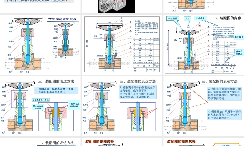 25第二十五讲 装配图new.ppt