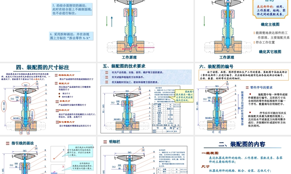 25第二十五讲 装配图new.ppt