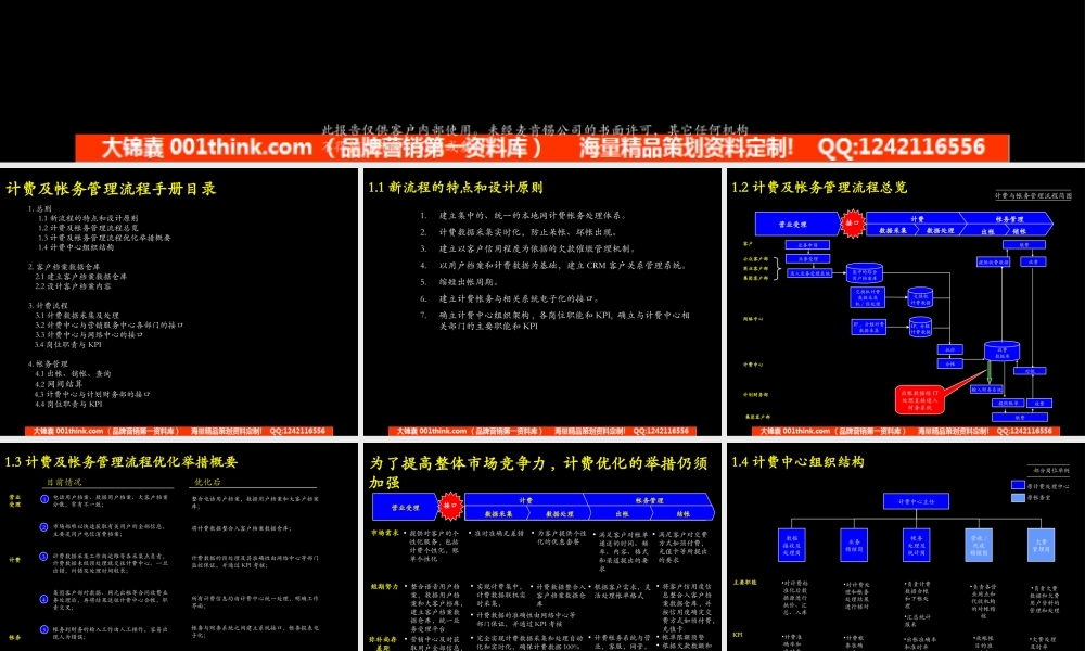 033麦肯锡-中国电信 计费和帐务管理流程手册.(1).PPT