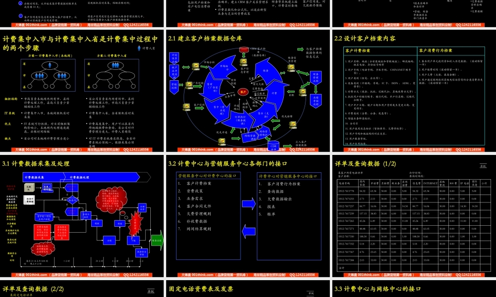 033麦肯锡-中国电信 计费和帐务管理流程手册.(1).PPT