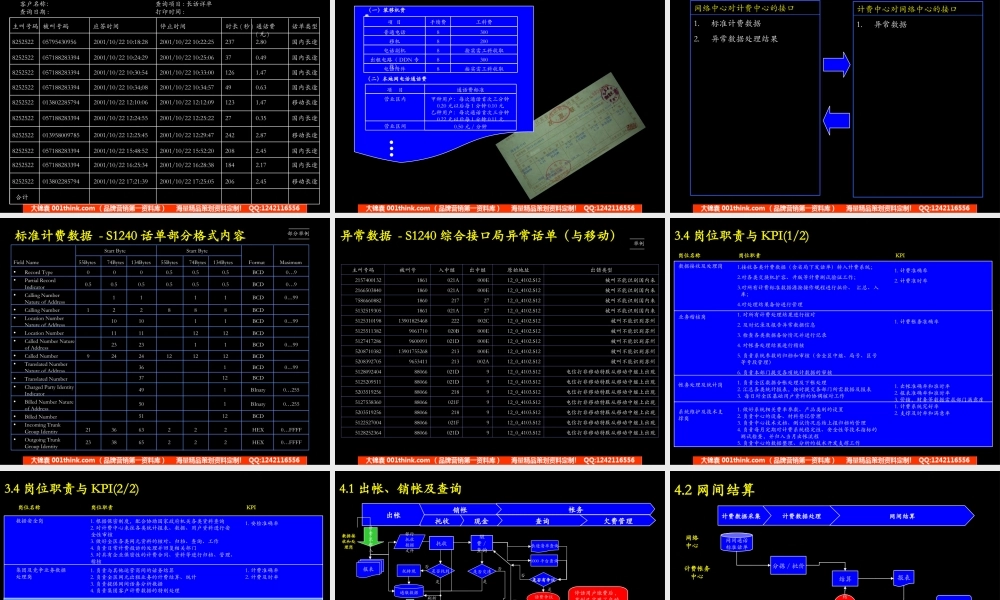033麦肯锡-中国电信 计费和帐务管理流程手册.(1).PPT