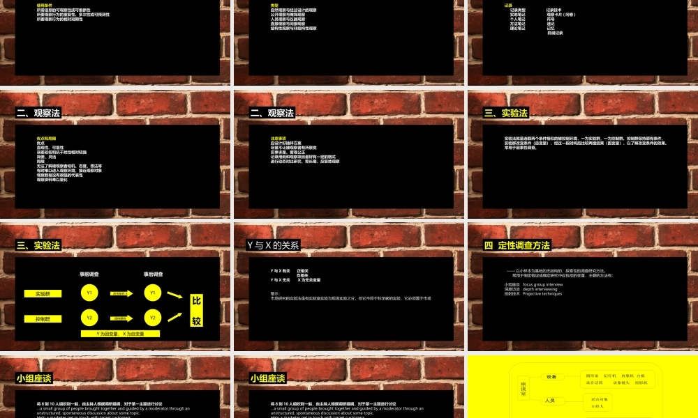 119页 市场调查的基本方法 可直接上课用.ppt