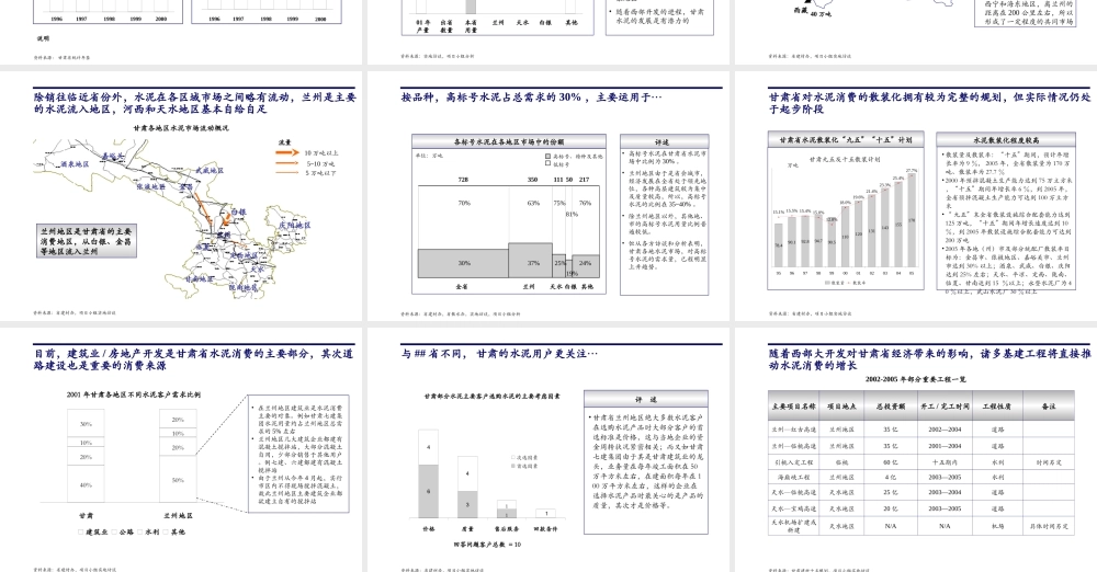 160科尔尼西北四省水泥市场进入战略.ppt