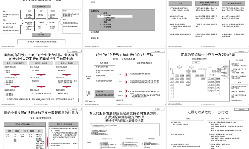 167波士顿--汇源组织结构与关键绩效考核指标PART3.ppt