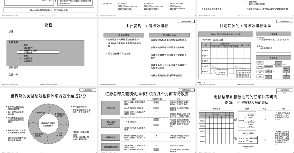 167波士顿--汇源组织结构与关键绩效考核指标PART3.ppt