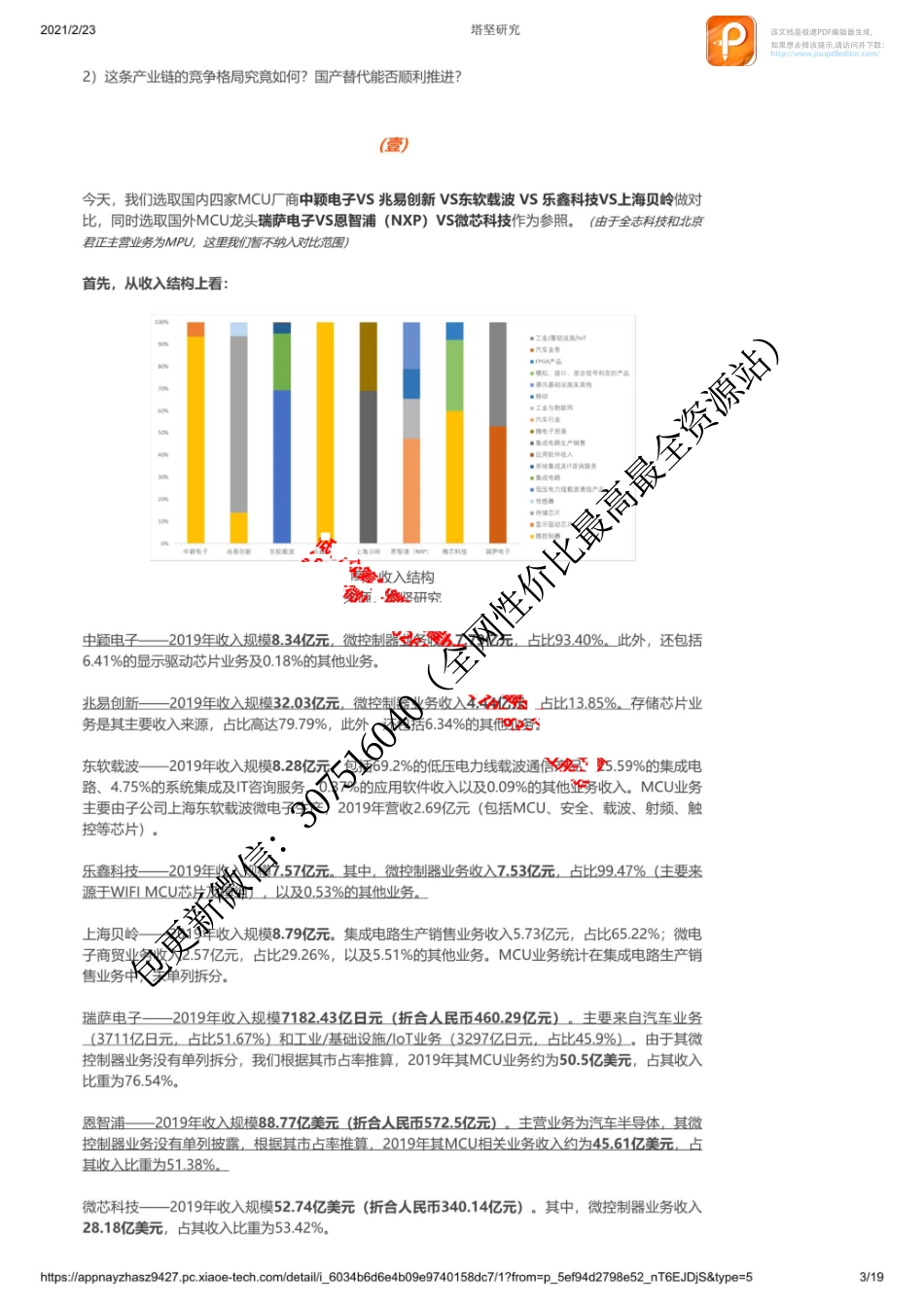 0223产业链兆易创新VS中颖电子VS瑞萨VS意法VS恩智浦：MCU产业链梳理_1_1【优选课程网www.youxuan68.com】.pdf_第3页