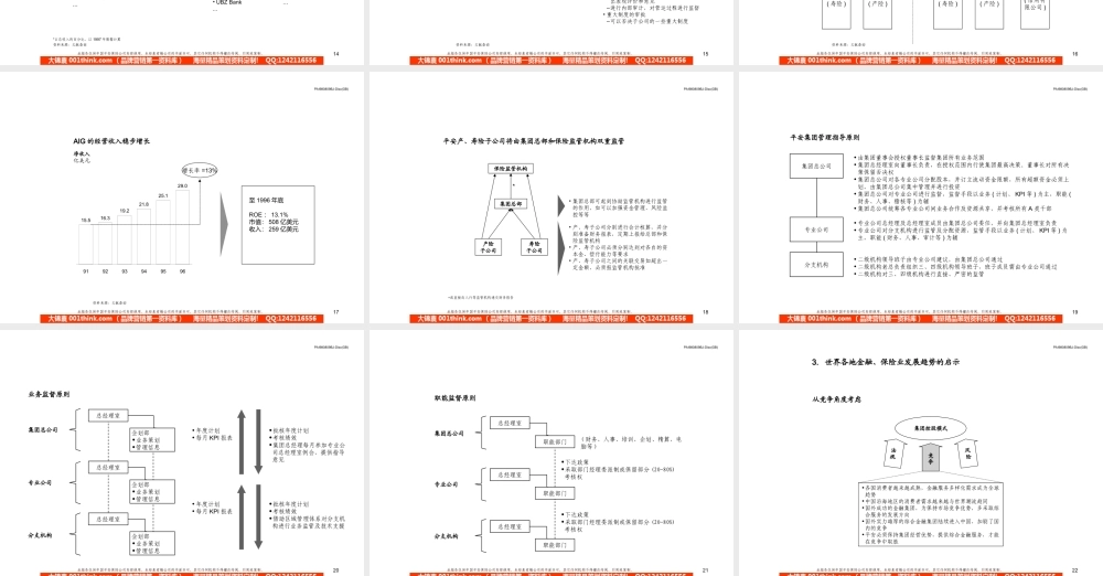 415 麦肯锡—平安保险保险未来组织模式报告(2).ppt