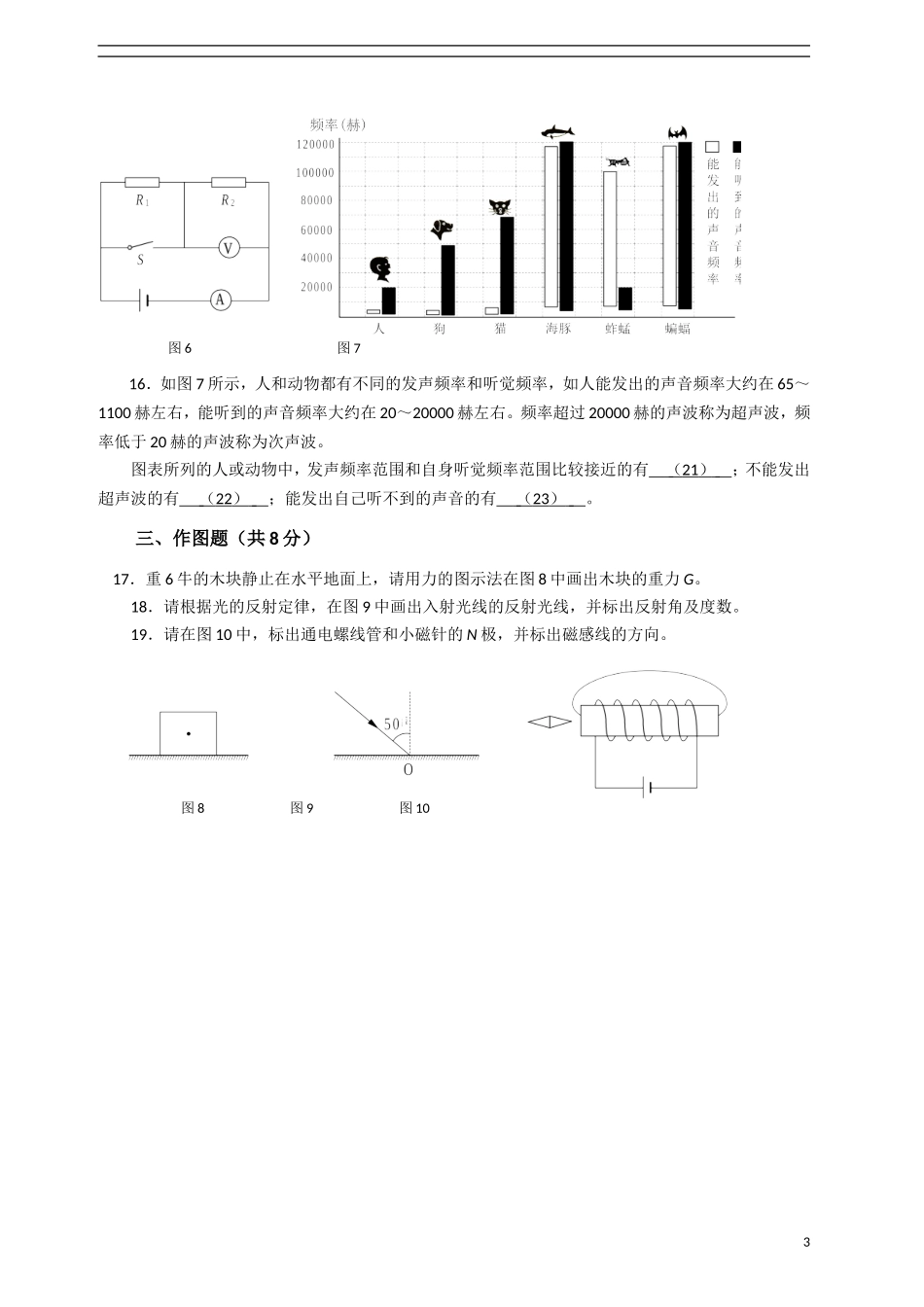2015上海中考浦东二模物理.doc_第3页