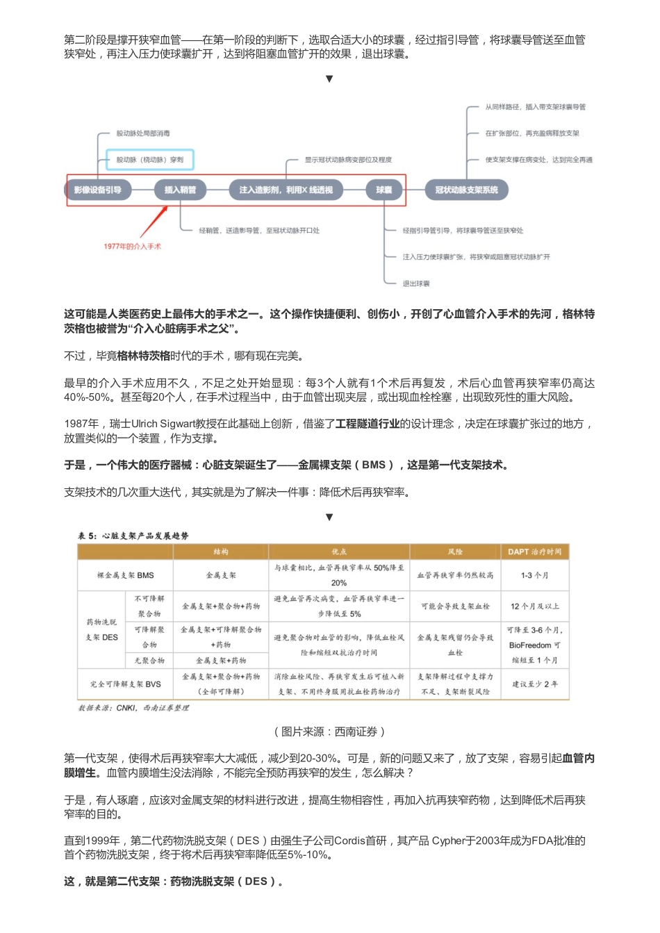 20181212A股医疗器械：乐普医疗医疗器械巨头并购买买买——优塾指数✩✩（联系微信客服1318827120进同步更新群）【优选课程网www.youxuan68.com】.pdf_第3页