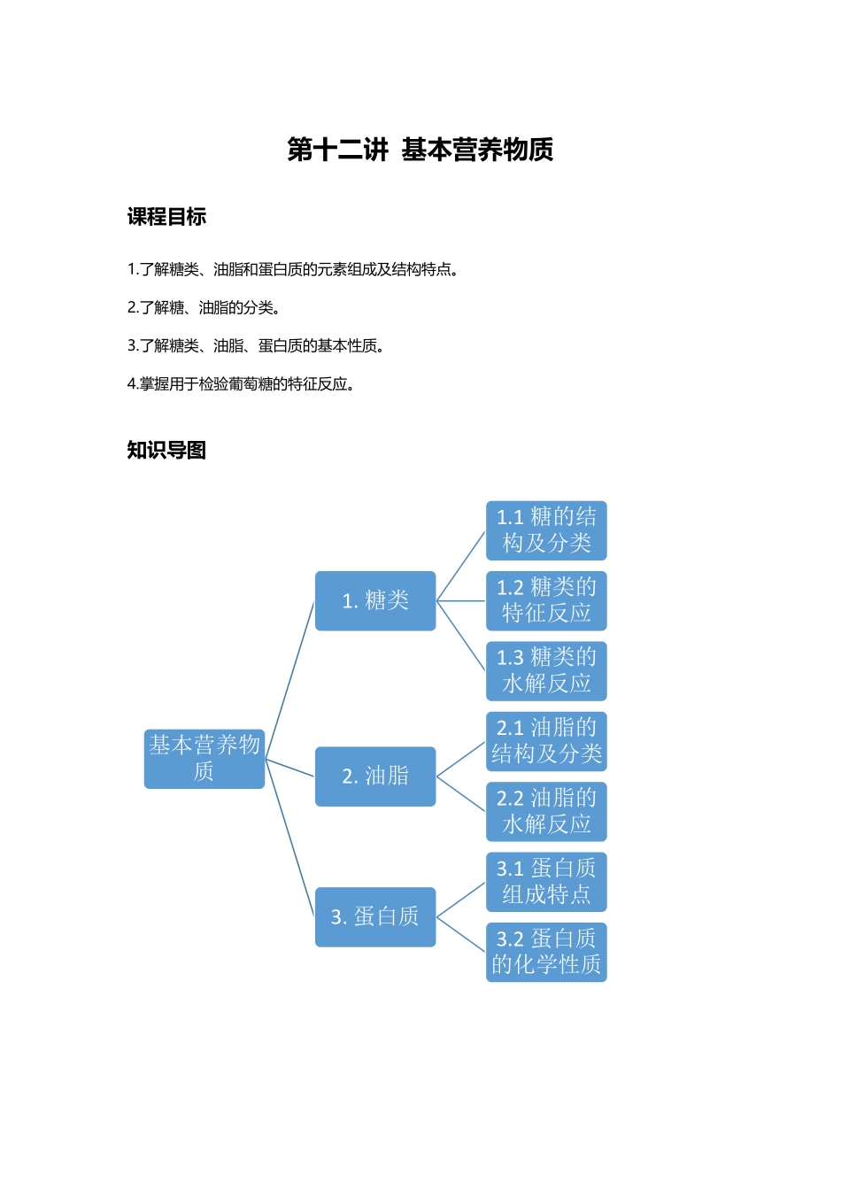 16 基本营养物质.pdf_第1页