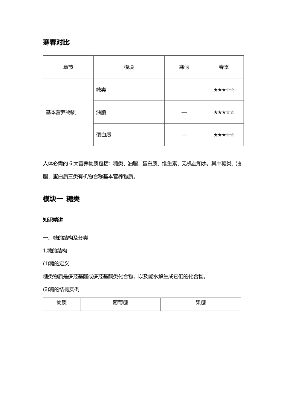16 基本营养物质.pdf_第2页