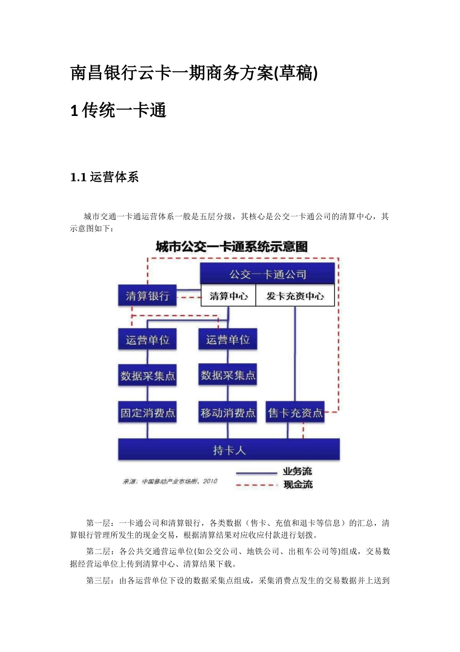 5419最终南昌银行云卡一期商务方案(草稿).docx_第1页