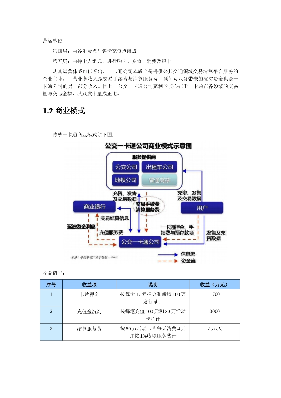 5419最终南昌银行云卡一期商务方案(草稿).docx_第2页