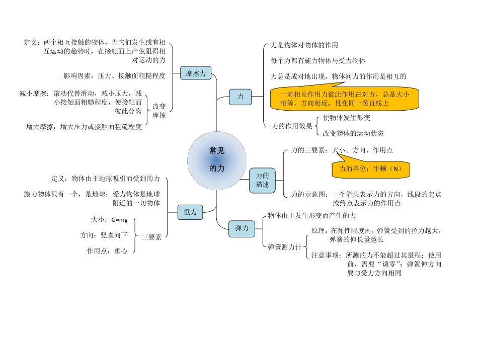 38498f742a9ae9fd9e9360ba3ee9e1f5.pdf_第1页