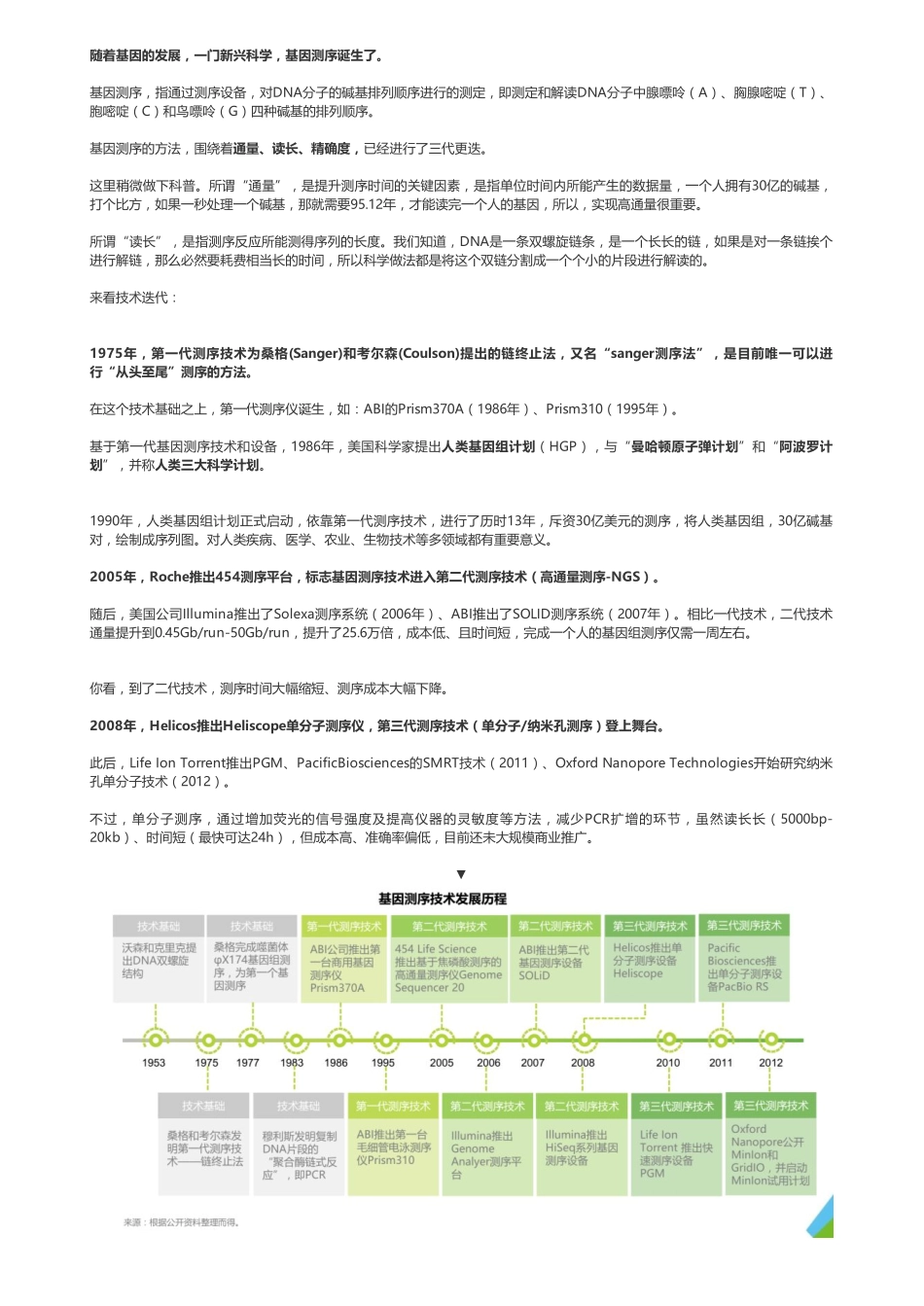 20181212A股基因检测：华大基因同赛道国内外格局差异巨大（联系微信客服1318827120进同步更新群）【优选课程网www.youxuan68.com】.pdf_第3页