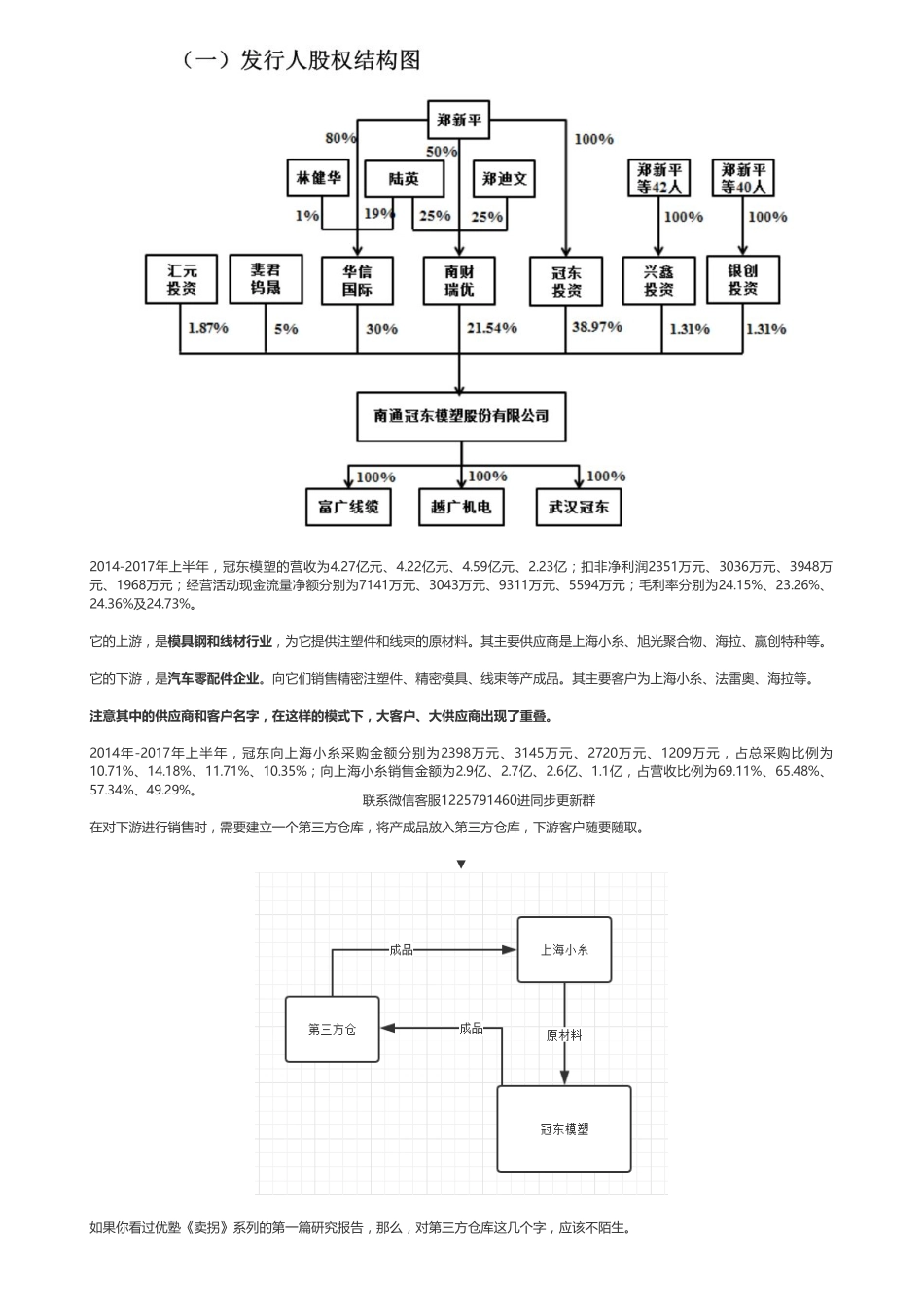 20181212IPO被否 汽车零配件：冠东模塑（联系微信客服1318827120进同步更新群）【优选课程网www.youxuan68.com】.pdf_第3页