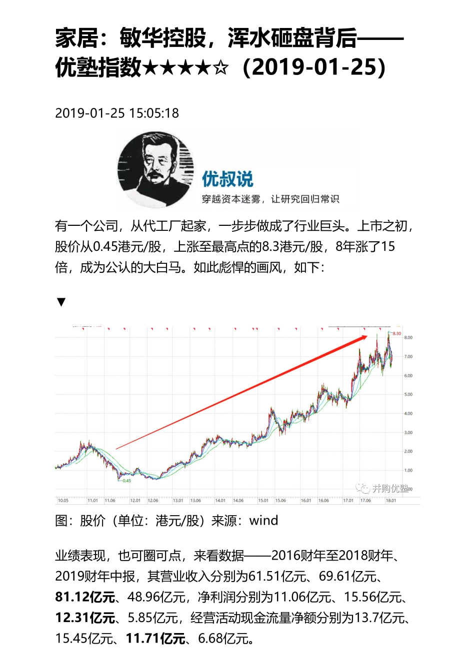 20190125港股 _ 家居：敏华控股浑水砸盘背后（拼课会员免费添加微信：1318827120）【优选课程网www.youxuan68.com】.pdf_第1页