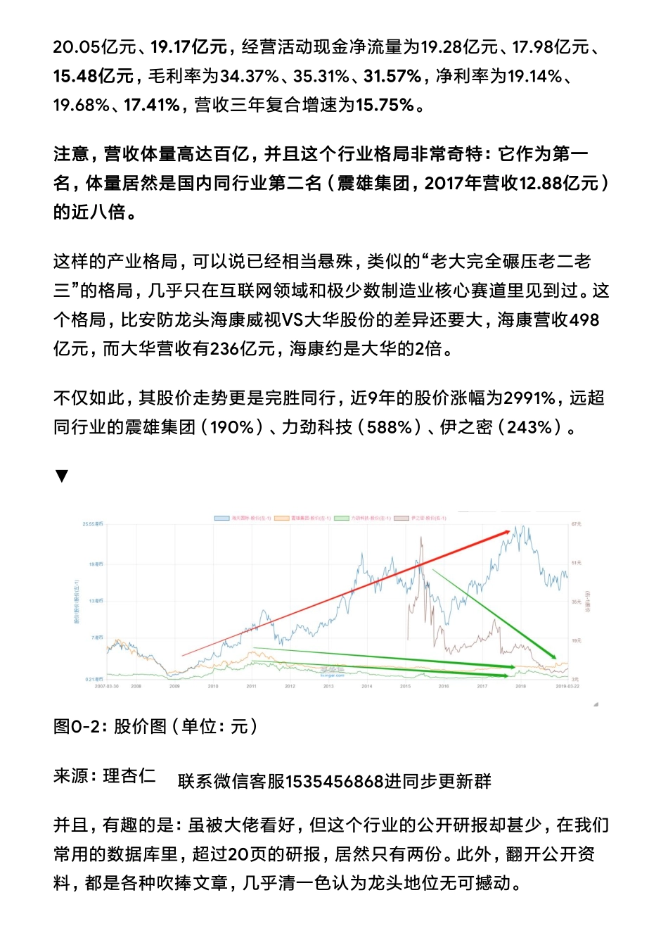 20190408港股 机械：海天国际数据居然秒杀海康、大族？（拼课会员免费添加微信：1318827120）【优选课程网www.youxuan68.com】.pdf_第3页