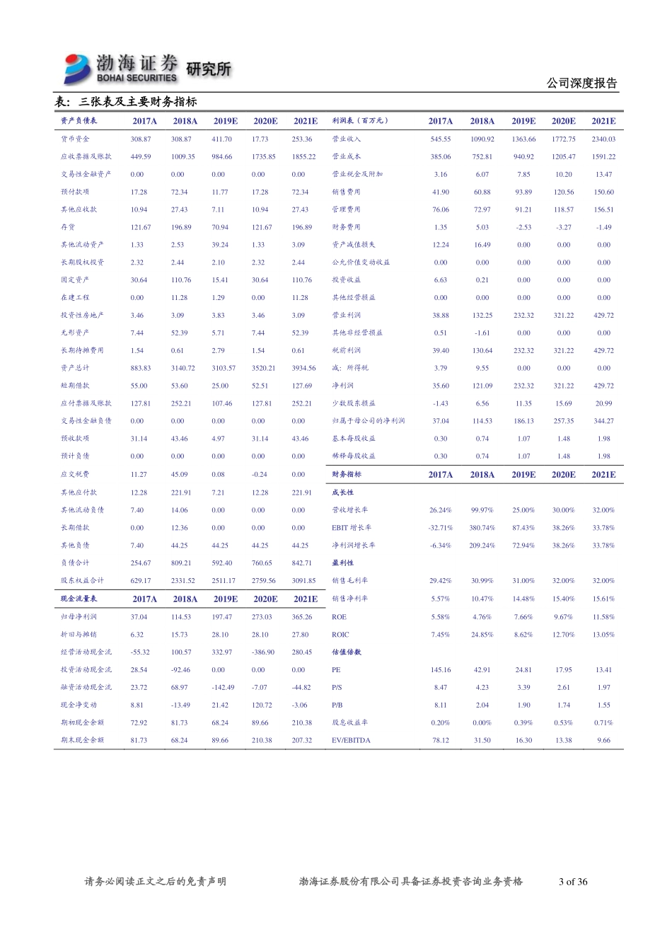 20190702-渤海证券-恒实科技-300513.SZ-深度报告：布局大数据全业务领域 协同5G网络规划设计.pdf_第3页