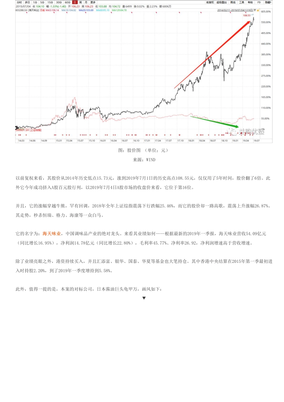 20190710财务建模海天味业财务模型（二）：调味品巨头高估值逻辑（拼课会员免费添加微信：1318827120）【优选课程网www.youxuan68.com】.pdf_第2页