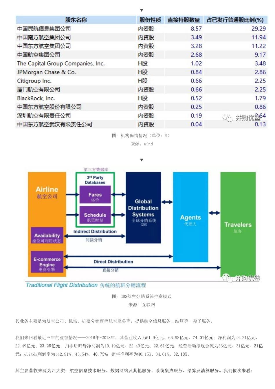 20190717并购优塾 财务建模中航信财务模型-首次覆盖民航信息巨头（拼课会员免费添加微信：1318827120）【优选课程网www.youxuan68.com】.pdf_第3页