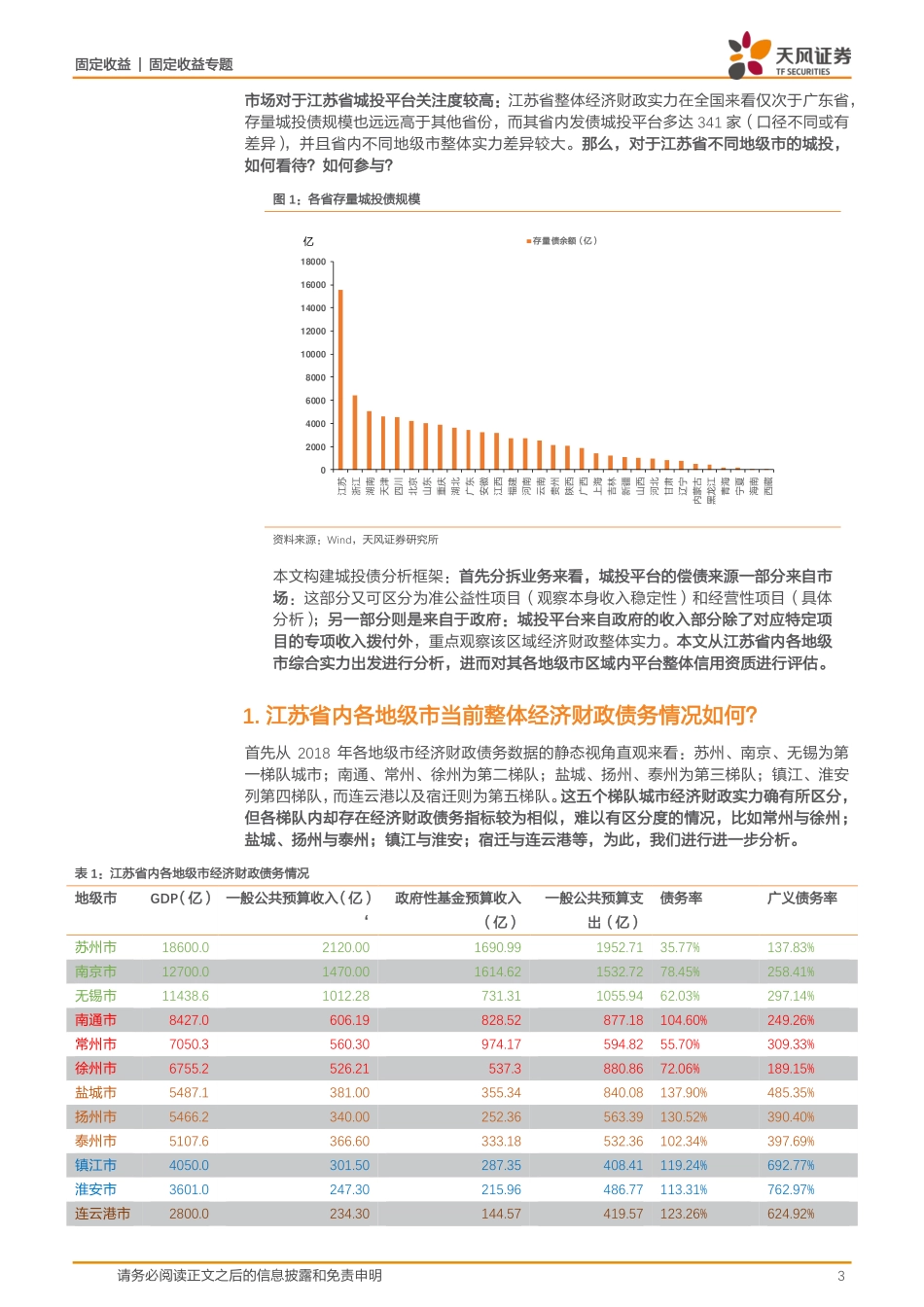 20191114-天风证券-城投区域风险评估专题：大数据看区域之一：江苏城投怎么看？.pdf_第3页