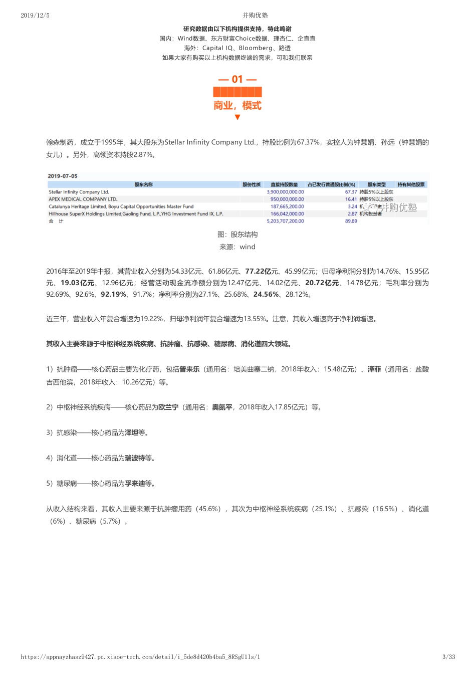 20191205中国香港-首次覆盖-翰森制药财务建模精神药物龙头——优塾指数★★★（2019-12-5）（拼课会员免费添加微信：1318827120）【优选课程网www.youxuan68.com】.pdf_第3页