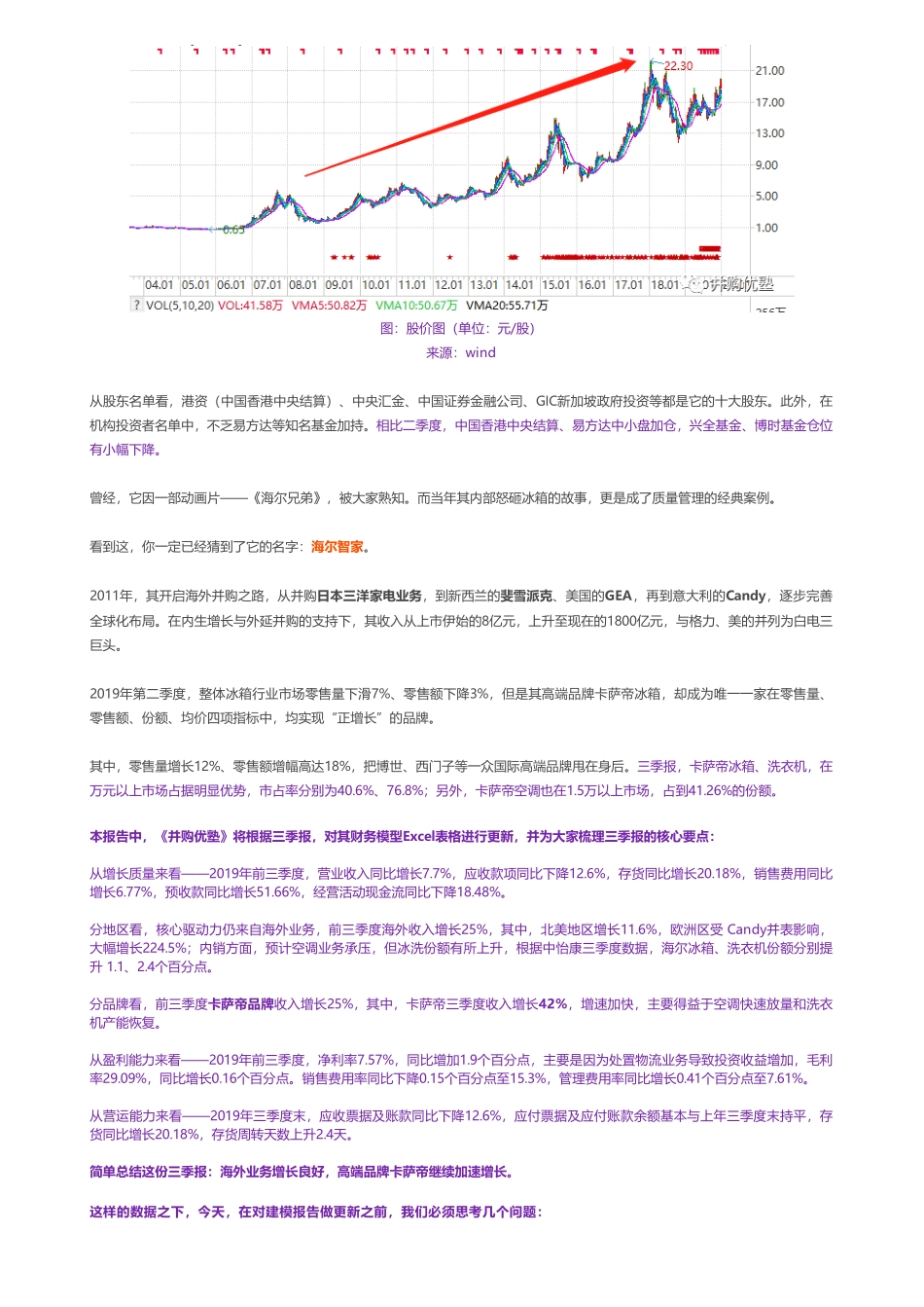 20200107内地-2019三季报更新- 海尔智家财务建模海外近况——优塾指数★★★★（20-1-7）（拼课会员免费添加微信：1318827120）【优选课程网www.youxuan68.com】.pdf_第2页