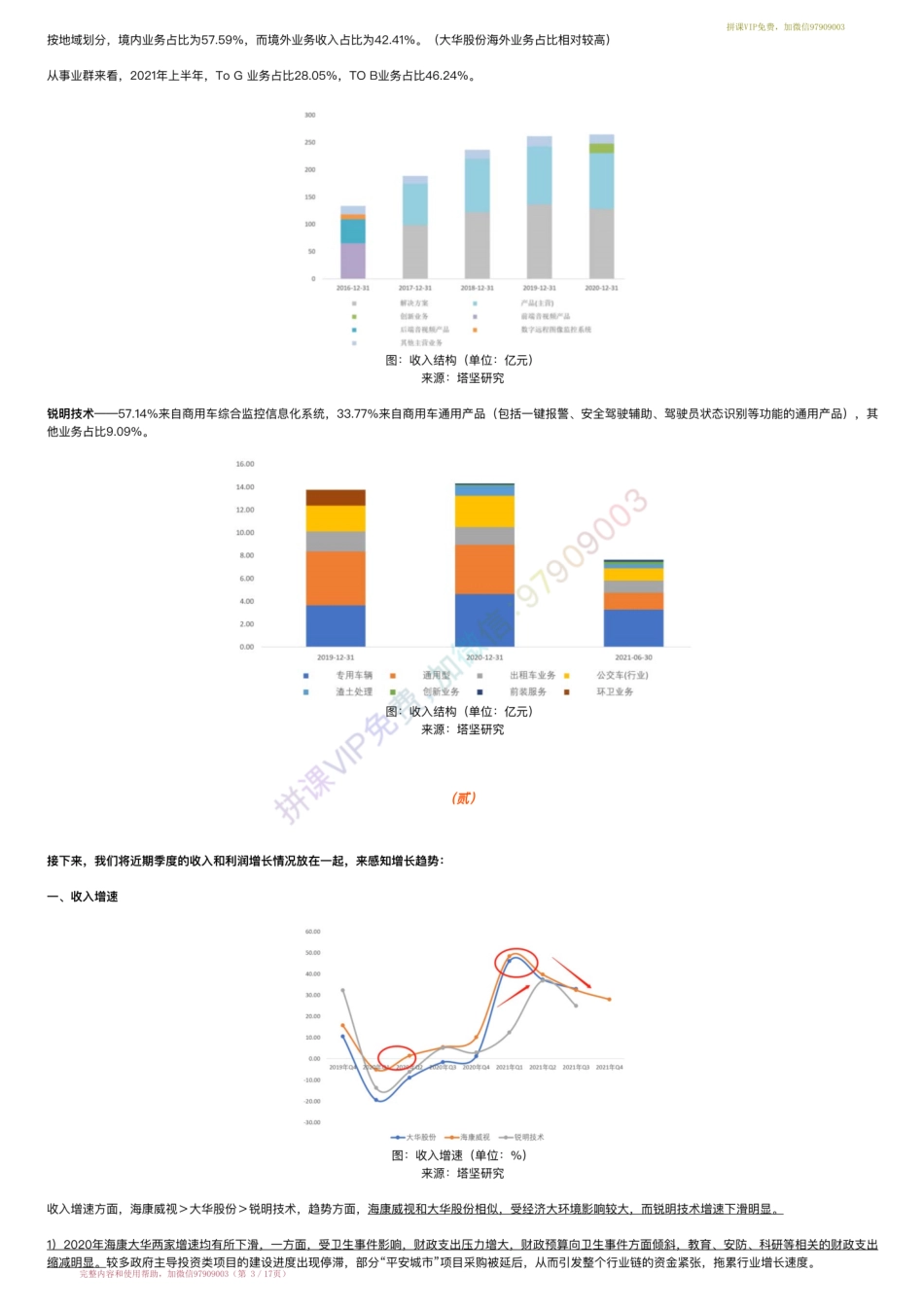20220415-行业跟踪▶安防摄像头产业链：海康威视VS大华股份VS锐明技术（22-4-15）【优选课程网www.youxuan68.com】.pdf_第3页