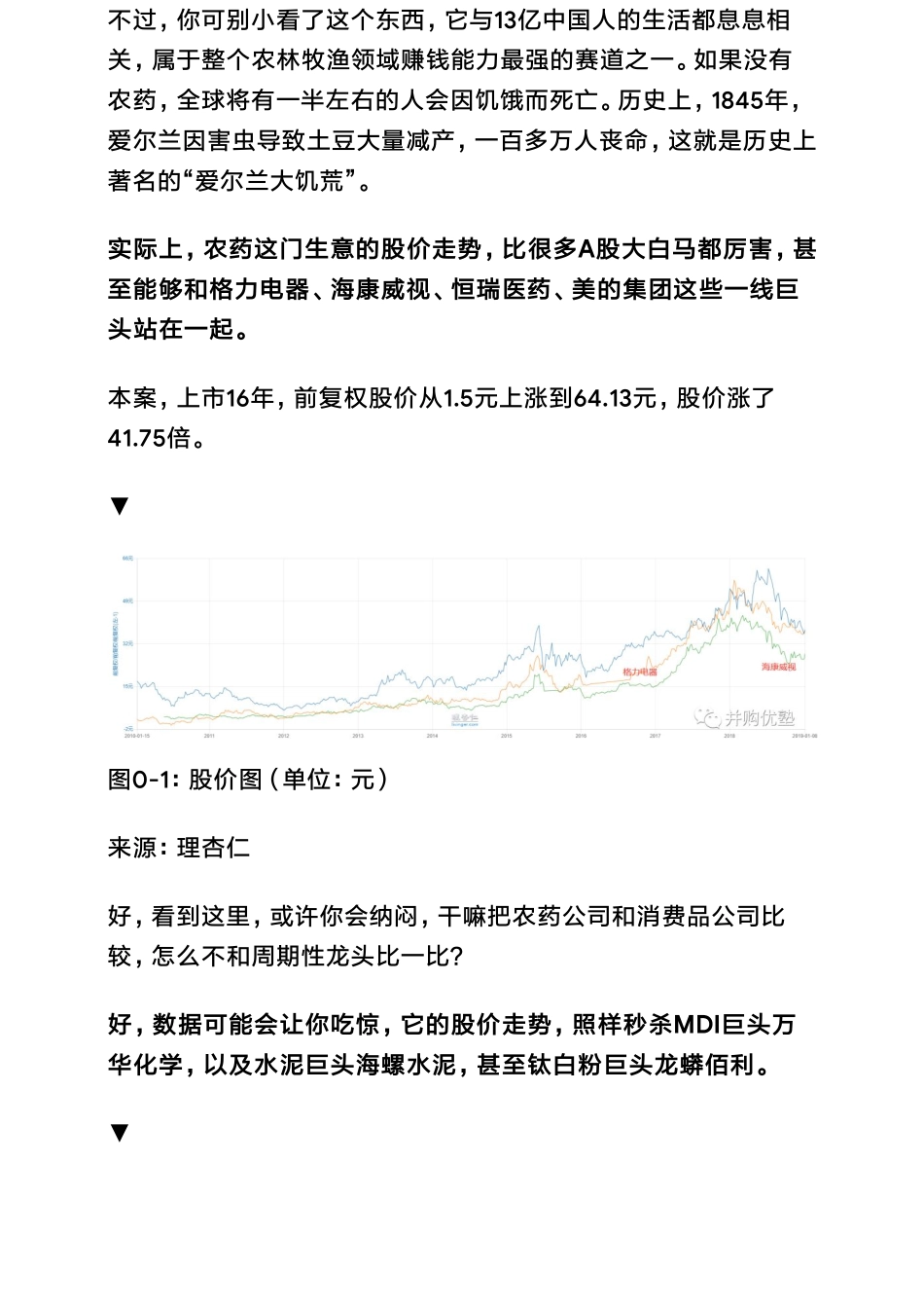 20190314A股化工：扬农化工（二）比巨头还猛（拼课会员免费添加微信：1318827120）【优选课程网www.youxuan68.com】.pdf_第2页