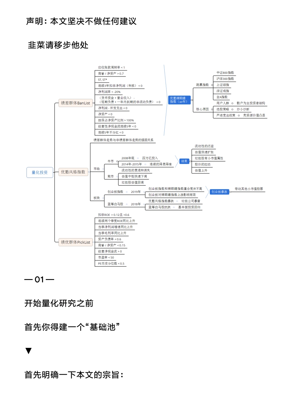 20190505A股量化：几百只垃圾股竟然完美打败大盘（拼课会员免费添加微信：1318827120）【优选课程网www.youxuan68.com】.pdf_第3页