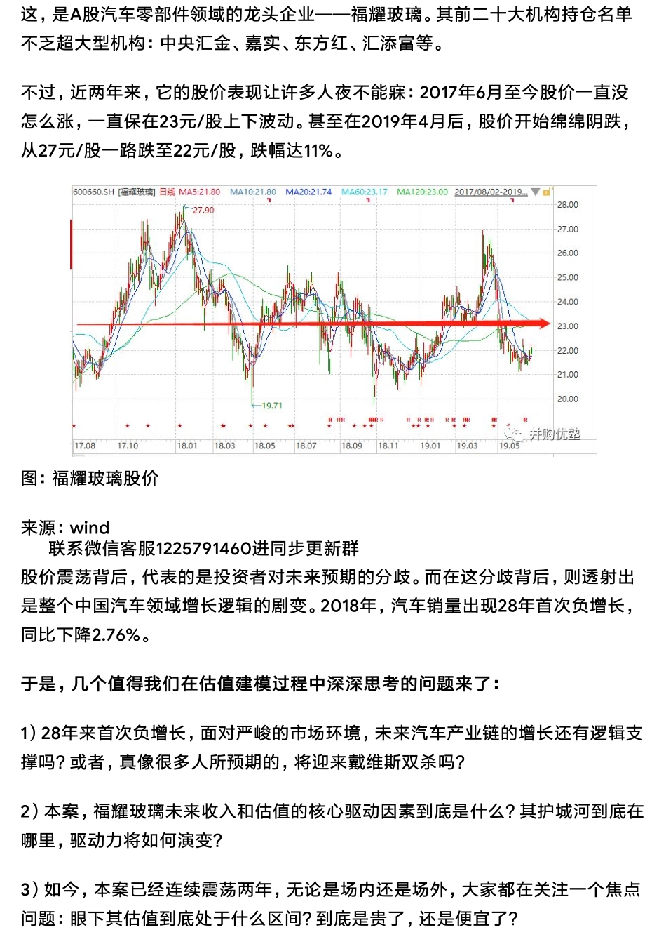 20190625估值建模 福耀玻璃财务模型汽车产业周期魔咒（拼课会员免费添加微信：1318827120）【优选课程网www.youxuan68.com】.pdf_第2页