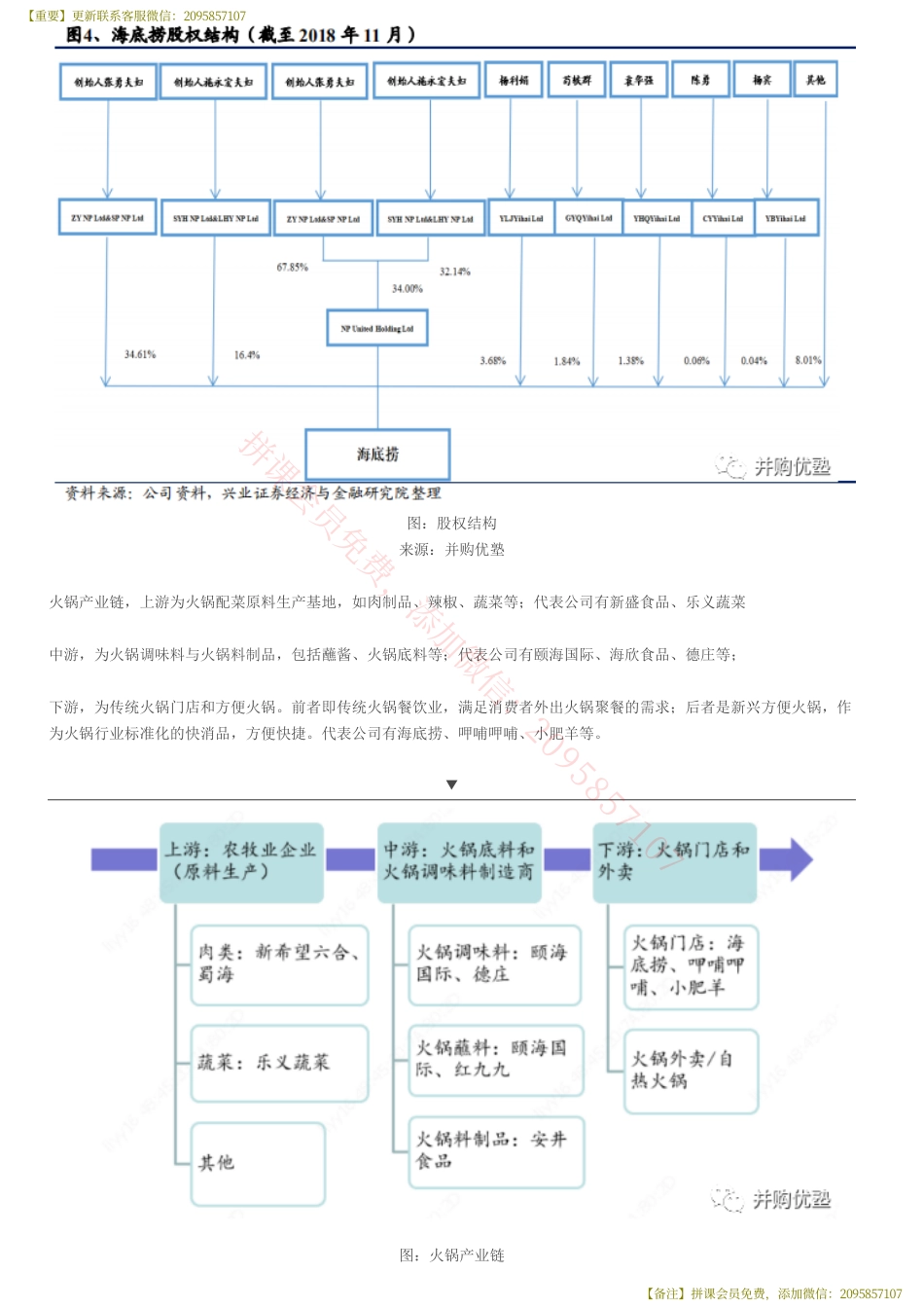 20190814并购优塾 建模海底捞财务建模（首次覆盖）中国市值最高餐企——优塾指数★★★★（2019-8-13）（拼课会员免费添加微信：1318827120）【优选课程网www.youxuan68.com】.pdf_第3页