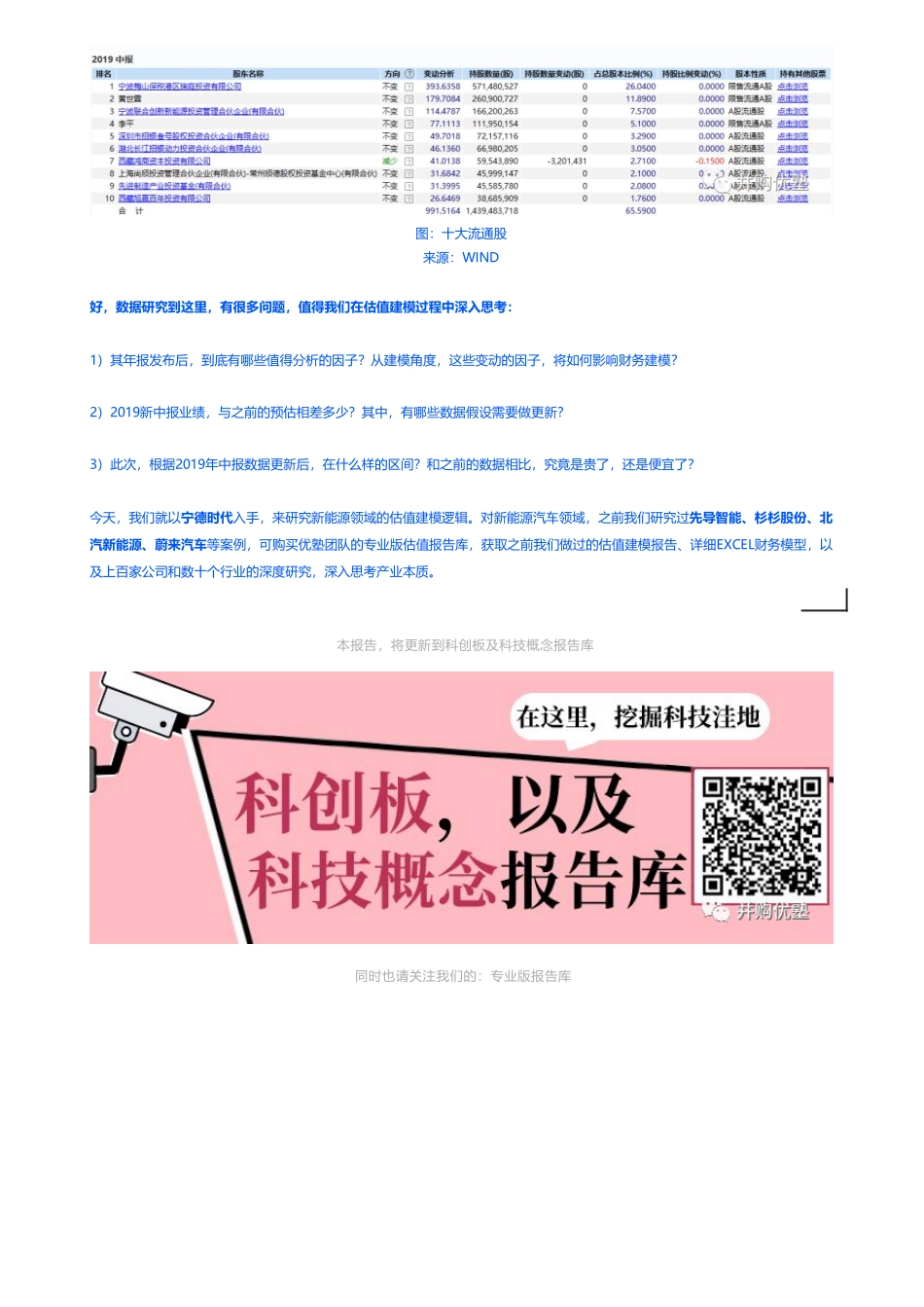 201909102019中报更新- 宁德时代财务建模“疯狂增长”逻辑是什么——优塾指数★★★（拼课会员免费添加微信：1318827120）【优选课程网www.youxuan68.com】.pdf_第3页