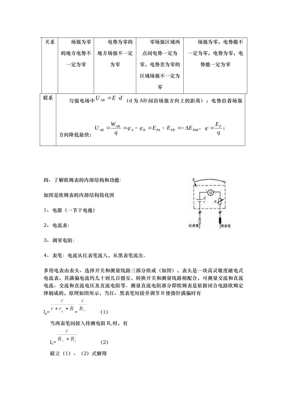 17高二上总复习.docx_第2页