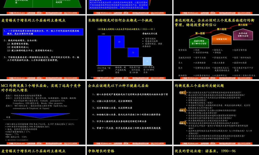 039麦肯锡_中国联通：开拓业务增长的战略.PPT