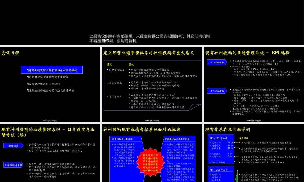 094麦肯锡—神州数码建立一流的经营业绩管理体系.ppt