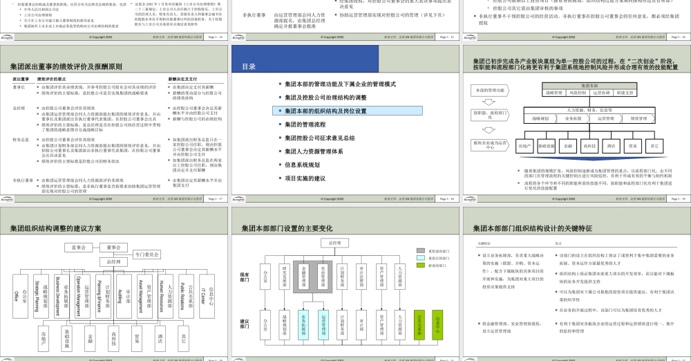 199毕马威XX集团战略汇报.ppt