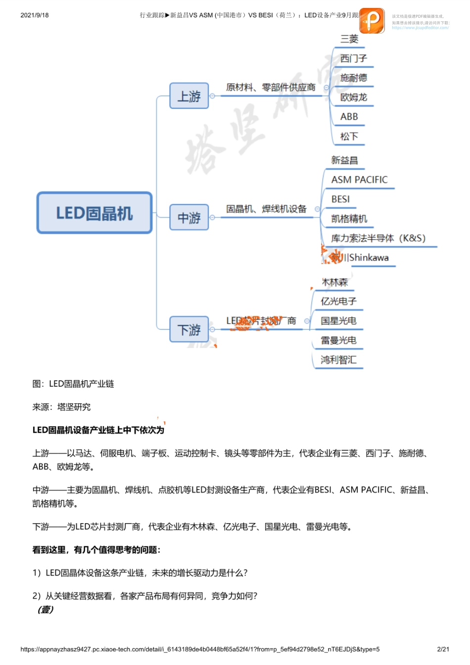 0917行业跟踪新益昌VS ASM (中国港市）VS BESI（荷兰）：LED设备产业9月跟踪_1_1【优选课程网www.youxuan68.com】.pdf_第2页