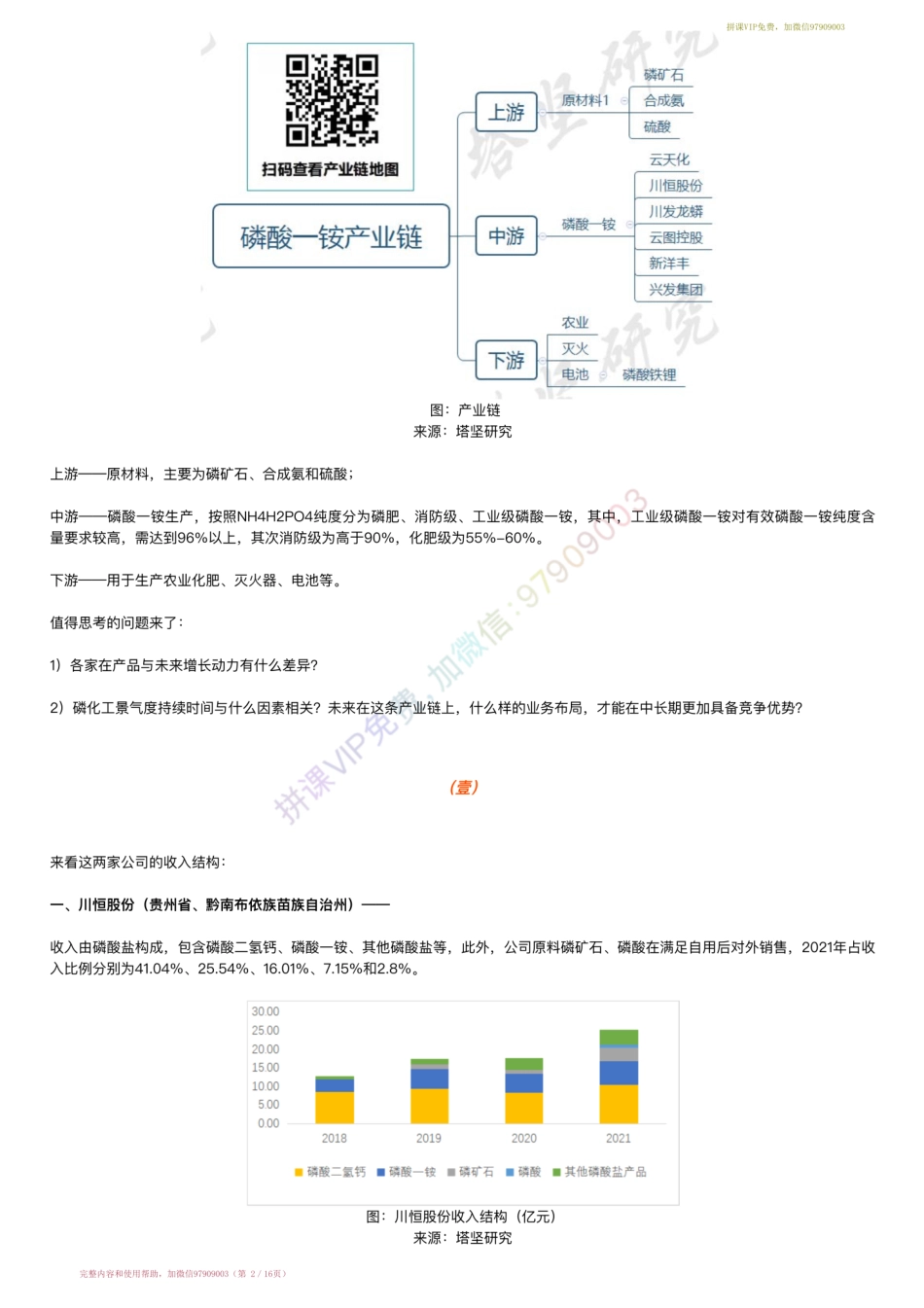 20220601-行业跟踪？磷酸一铵产业链：新洋丰VS川恒股份（22-6-1）【优选课程网www.youxuan68.com】.pdf_第2页