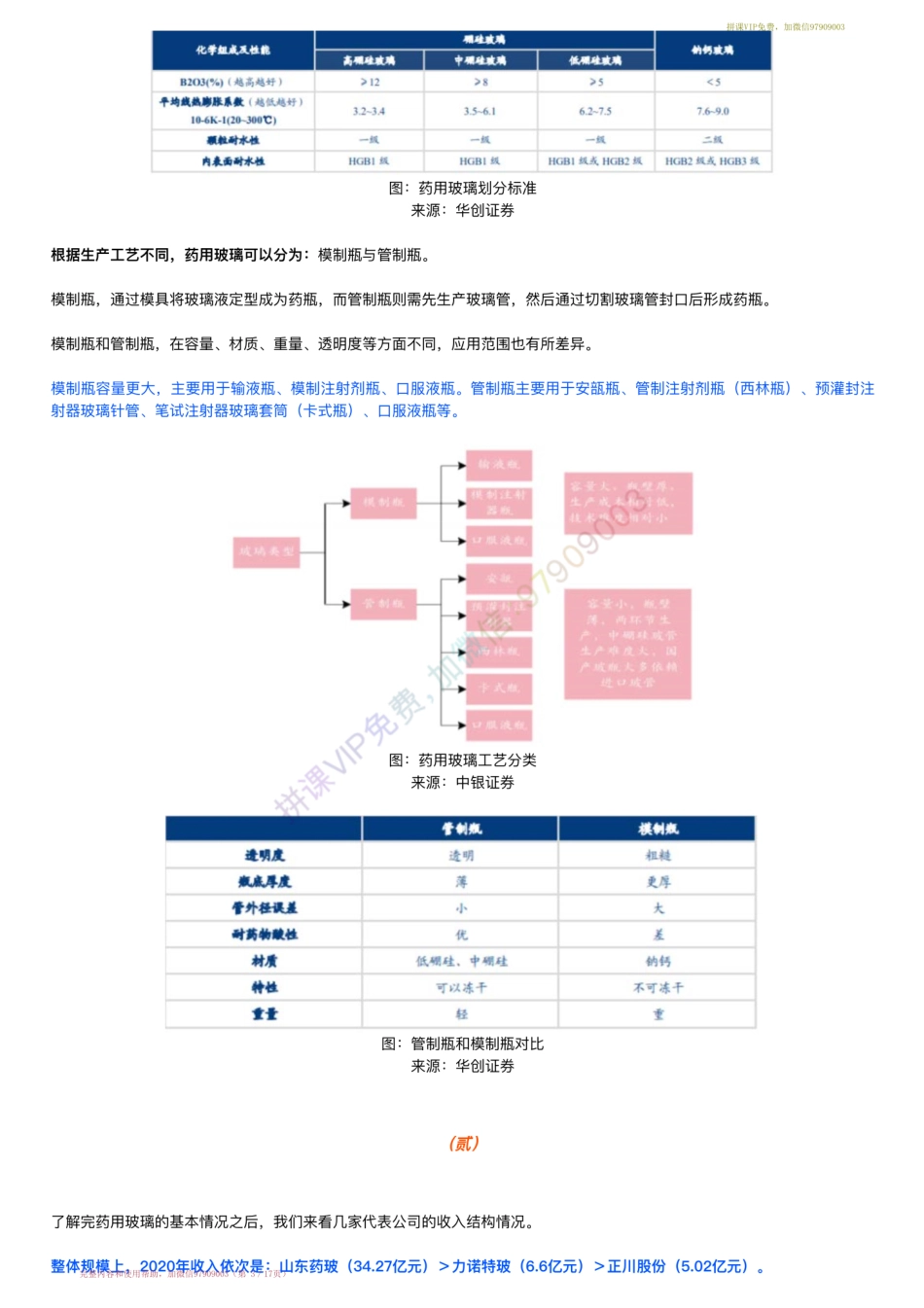 20220406-行业跟踪▶药用玻璃产业链跟踪：山东药玻VS正川股份VS力诺特玻（22-4-6）【优选课程网www.youxuan68.com】.pdf_第3页