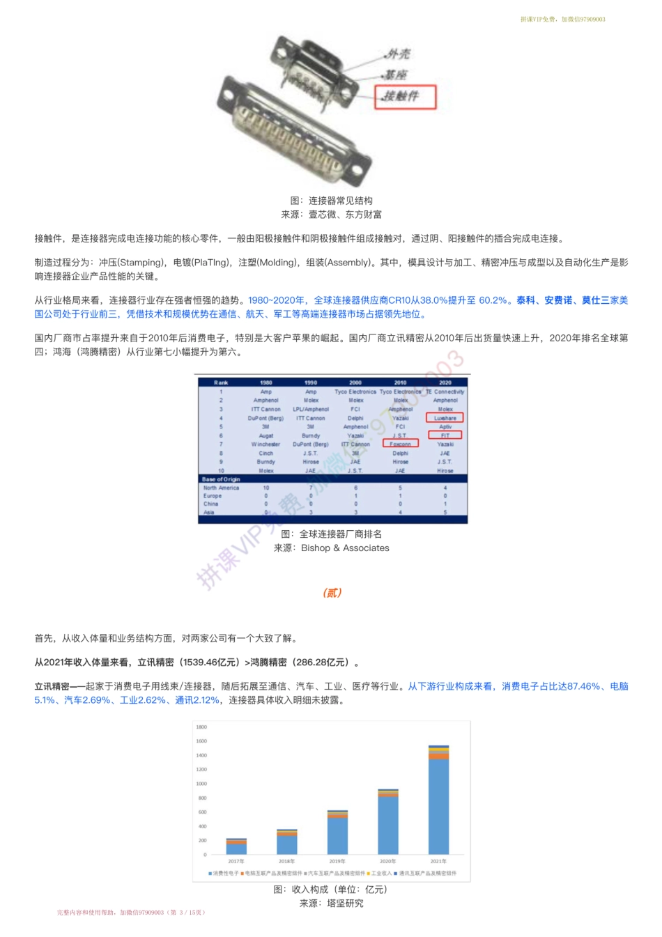 20220617-行业跟踪=消费电子连接器产业链跟踪：立讯精密VS 鸿腾精密（22-6-17）【优选课程网www.youxuan68.com】.pdf_第3页