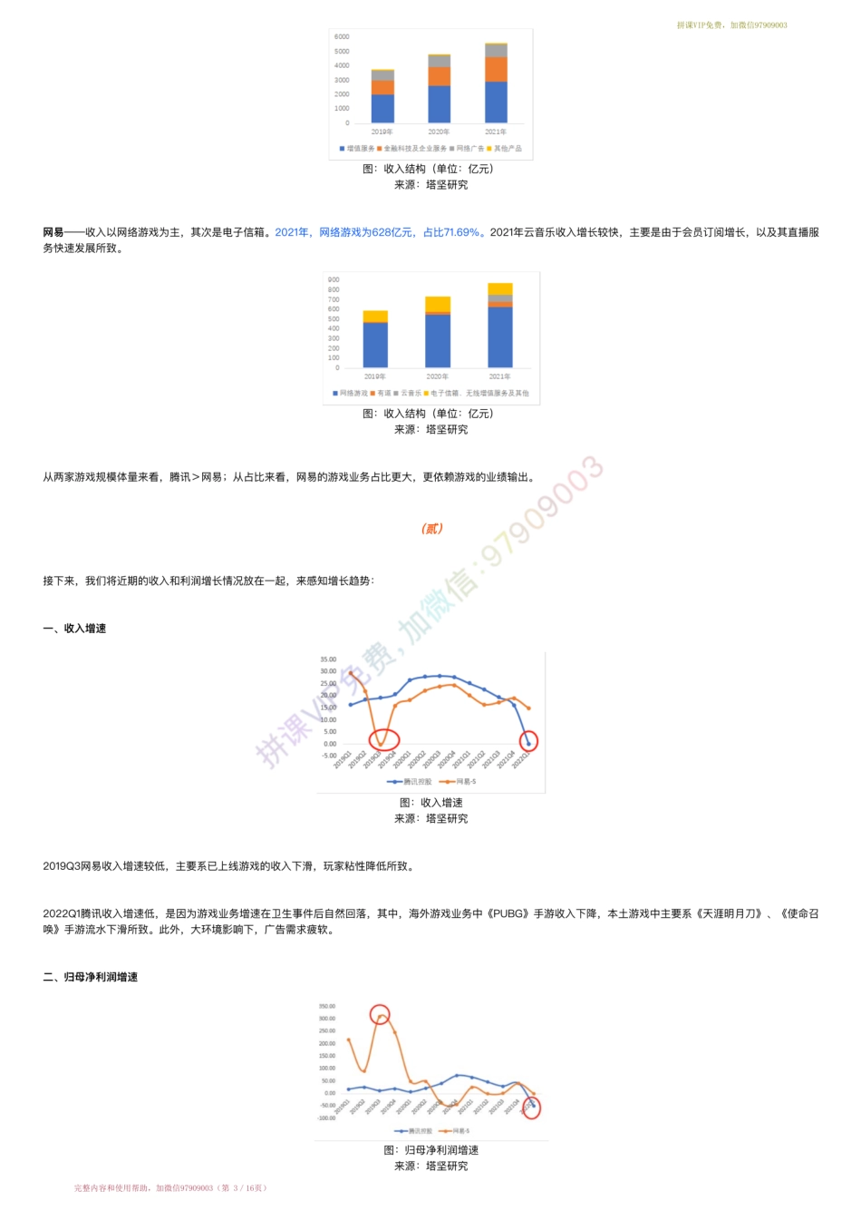20220623-行业跟踪=平台型游戏产业链跟踪：腾讯（港）VS网易（港）（22-6-23）【优选课程网www.youxuan68.com】.pdf_第3页