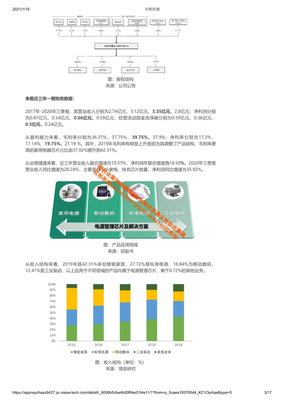 20210119增长模型芯朋微VS圣邦股份VS德州仪器：电源管理芯片行业【优选课程网www.youxuan68.com】.pdf_第3页