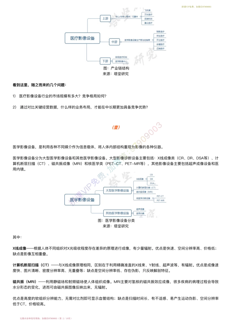 20220421-行业跟踪▶医疗影像设备产业链跟踪：上海联影医疗VS开立医疗VS祥生医疗（22-4-21）【优选课程网www.youxuan68.com】.pdf_第2页