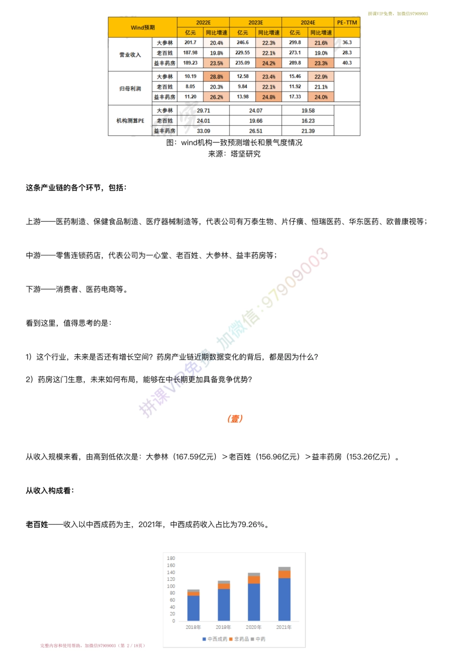 20220719-行业跟踪=零售药房产业链跟踪：老百姓VS大参林VS益丰药房（22-7-19）【优选课程网www.youxuan68.com】.pdf_第2页