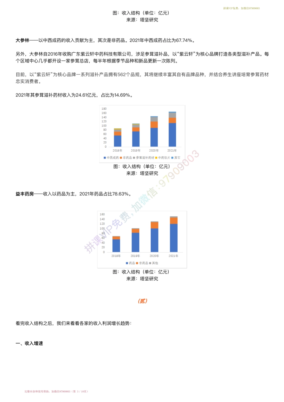 20220719-行业跟踪=零售药房产业链跟踪：老百姓VS大参林VS益丰药房（22-7-19）【优选课程网www.youxuan68.com】.pdf_第3页