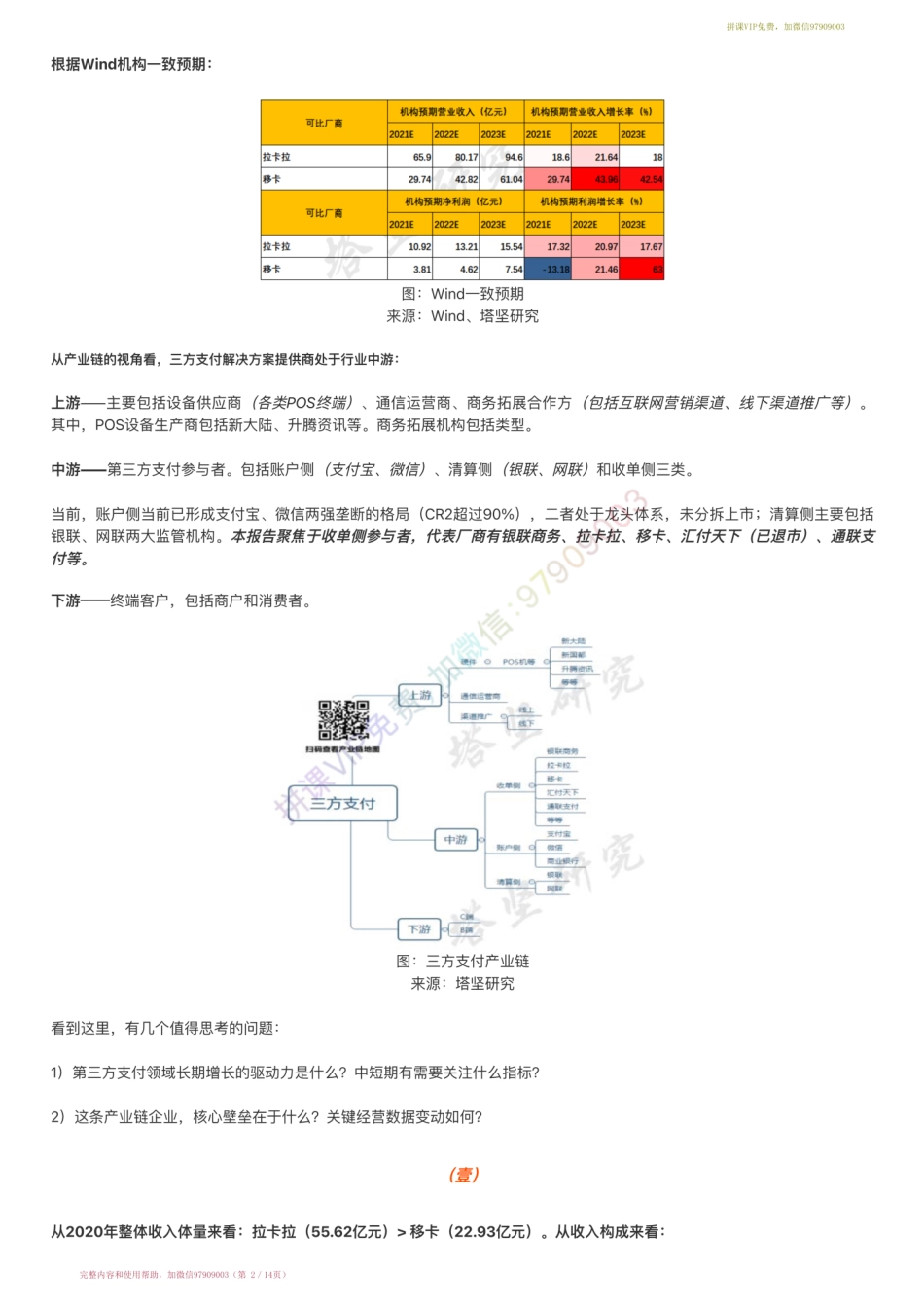 20220303-行业跟踪▶三方支付产业链跟踪：拉卡拉 VS 移卡（22-3-3）【优选课程网www.youxuan68.com】.pdf_第2页