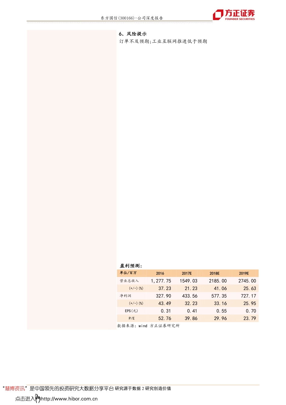 20180303-方正证券-东方国信-300166-深度报告：工业互联网开疆辟土大数据龙头日新月异.pdf_第2页